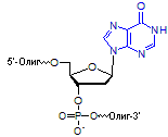 2deoxyInosine- General Structure - рус.png